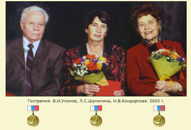 Лауреаты Государственной премии РФ 2002 г.